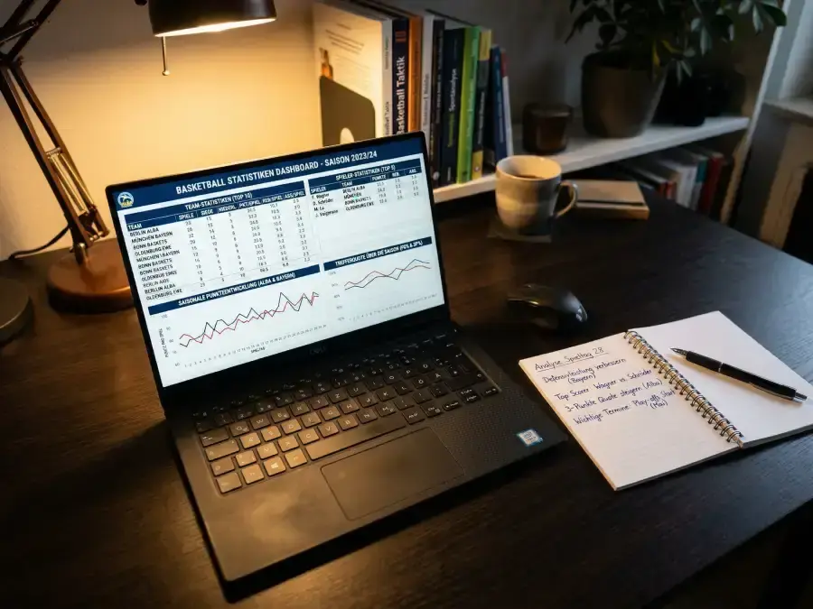 NBA Favoriten-Gewinnrate und Wettrendite-Analyse